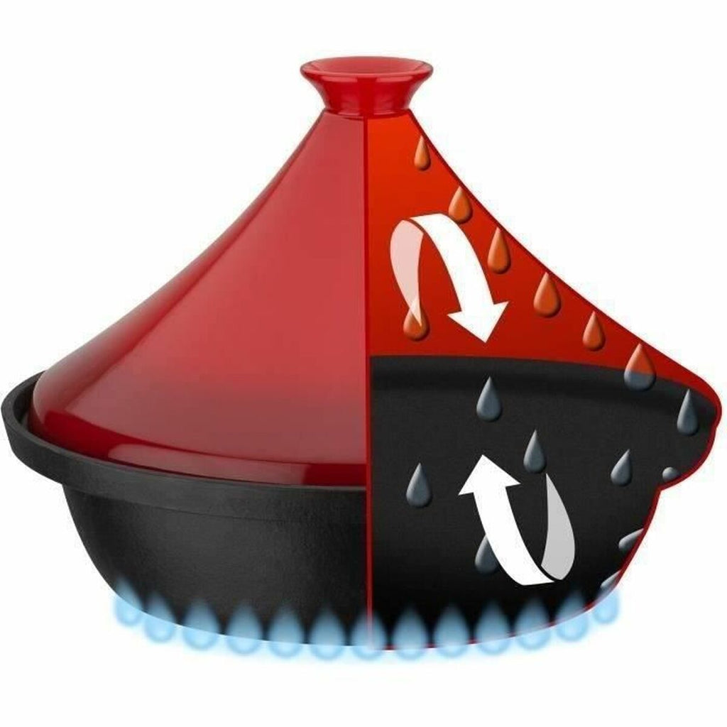 V5H2AFBF6EF5976ED7D32CA8E189F9C2110R5787125P2